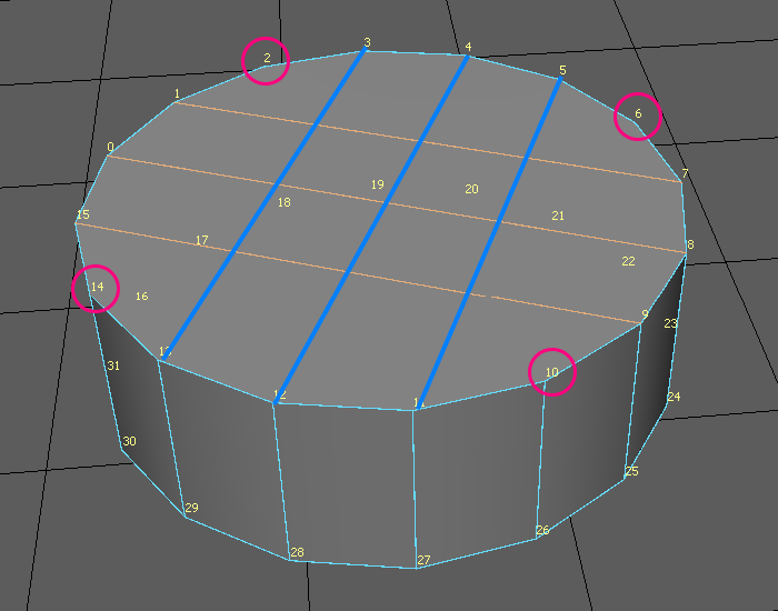 Setup Perpendicular Edges